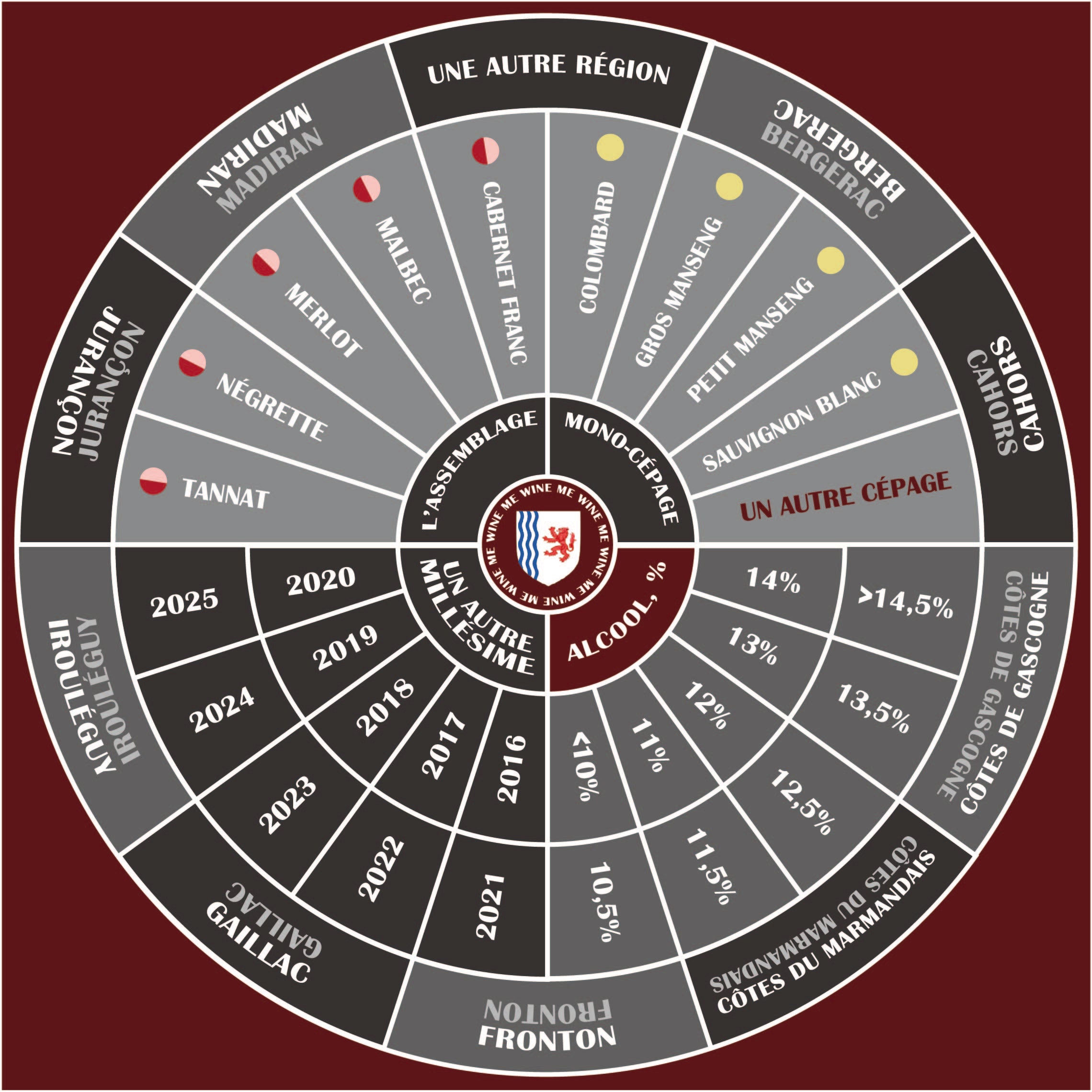 WINE ME CASINO Tovaglietta professionale 100х100cm – SOUTH-WEST