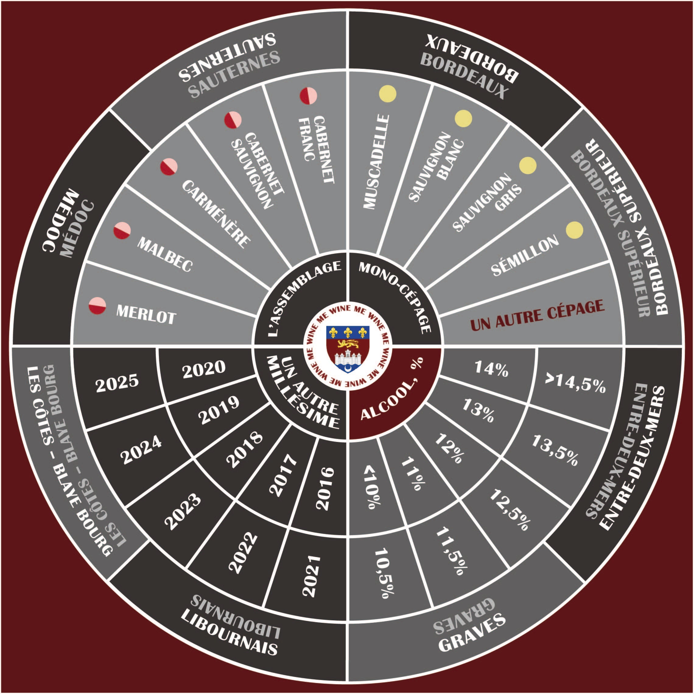 WINE ME CASINO Tovaglietta Professionale 100х100cm – BORDEAUX