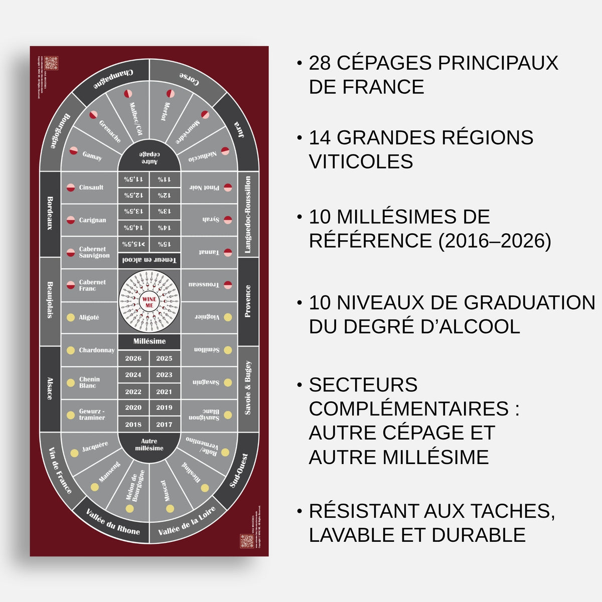 Plateau de jeu Wine Me avec 28 cépages, 14 régions viticoles, millésimes et degrés d’alcool