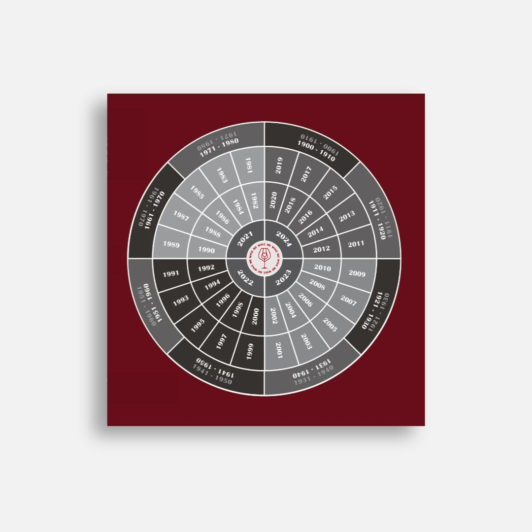 Tapis de dégustation WINE ME Millésimes 100 × 100 cm pour apprendre les millésimes du vin lors de dégustations professionnelles