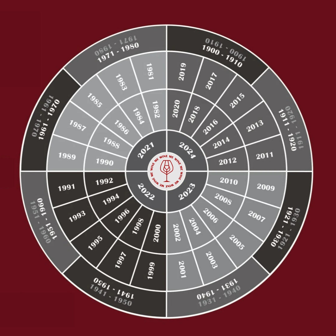 Tapis de dégustation WINE ME Millésimes 100 × 100 cm pour apprendre les millésimes du vin lors de dégustations professionnelles