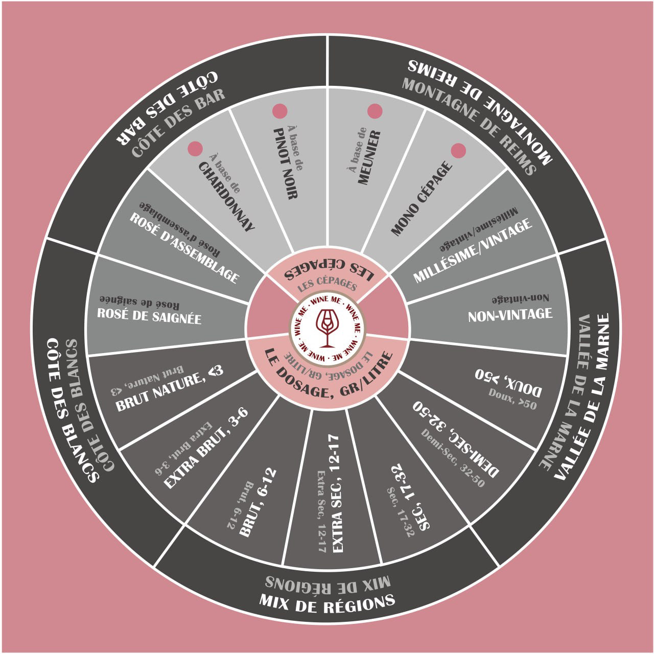 Tapis Professionnel WINE ME® CASINO 100×100 cm - Champagne Rosé