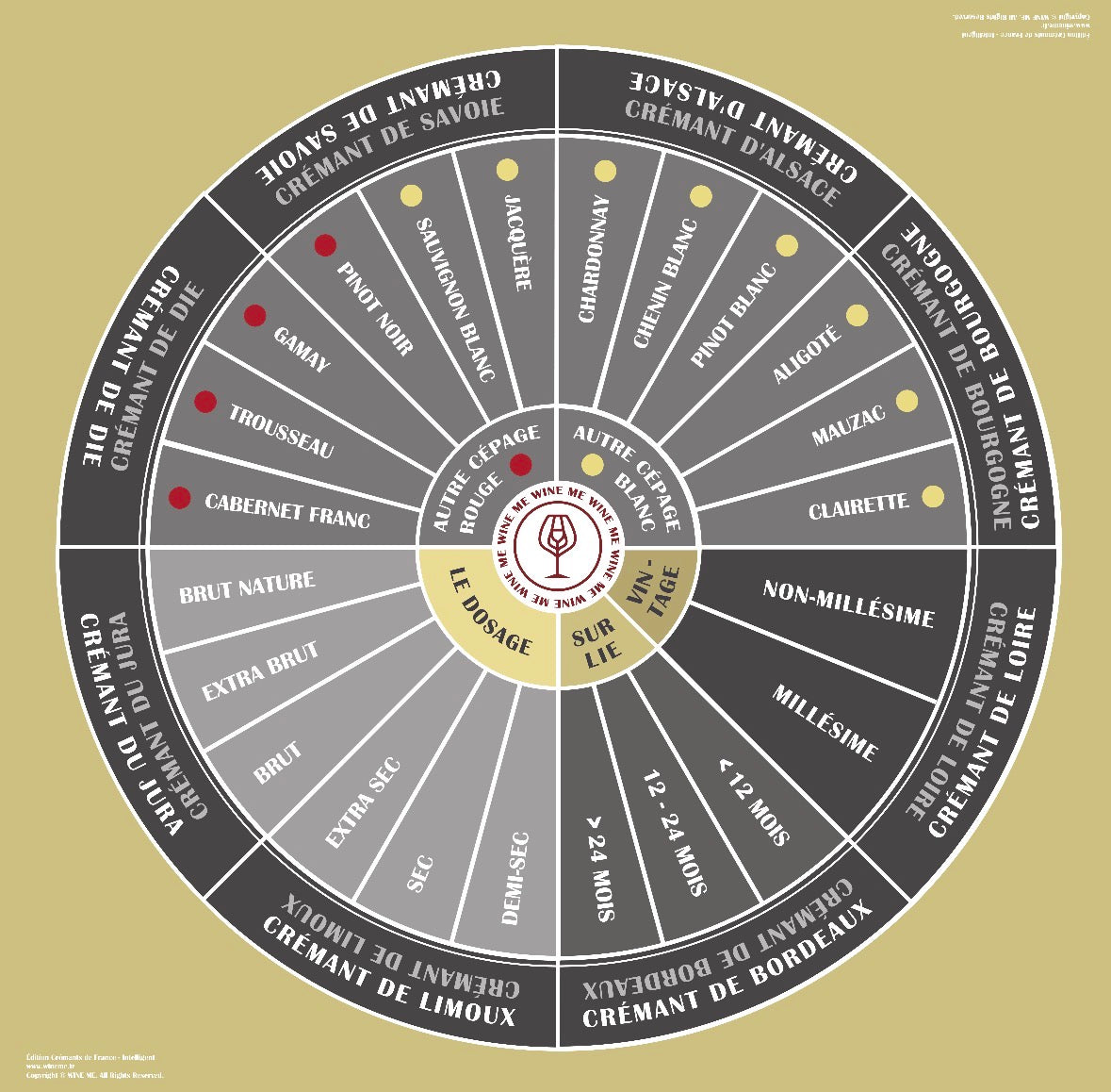 Tapis de dégustation vin WINE ME® – Crémant 100x100cm