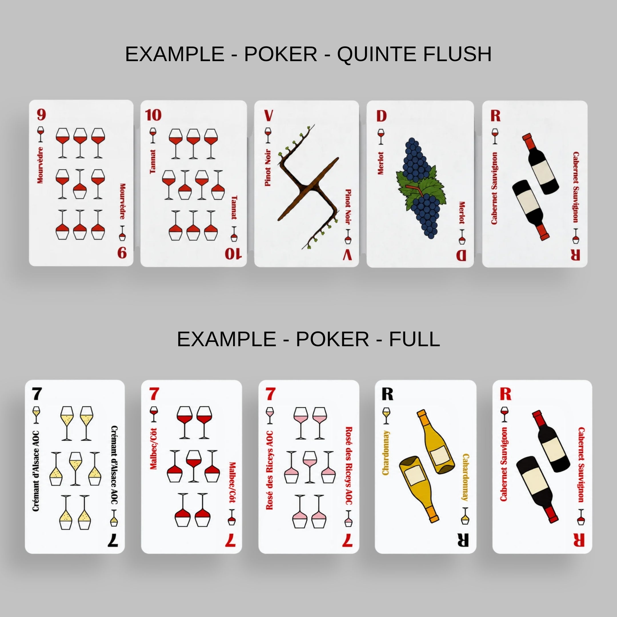 Cartes à jouer WINE ME France illustrant des mains de poker, dont une quinte flush et un full, avec des vins français, cépages et appellations viticoles.
