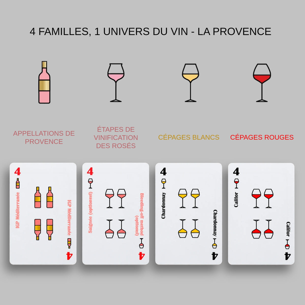 Jeu de cartes WINE ME Provence – 4 familles pour découvrir les appellations, la vinification des rosés et les cépages