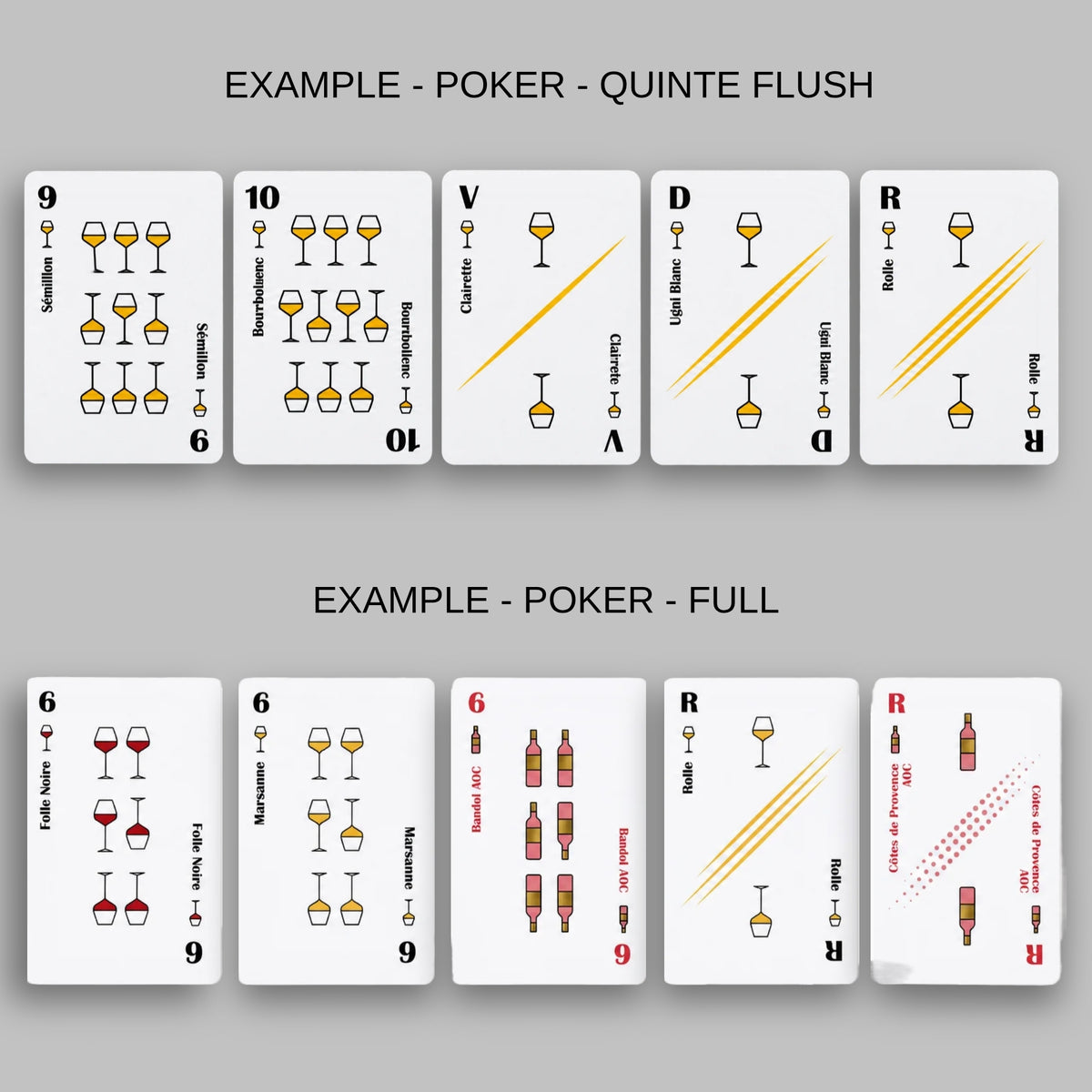 Jeu de cartes WINE ME Provence – exemple de combinaison de poker avec cartes de vins