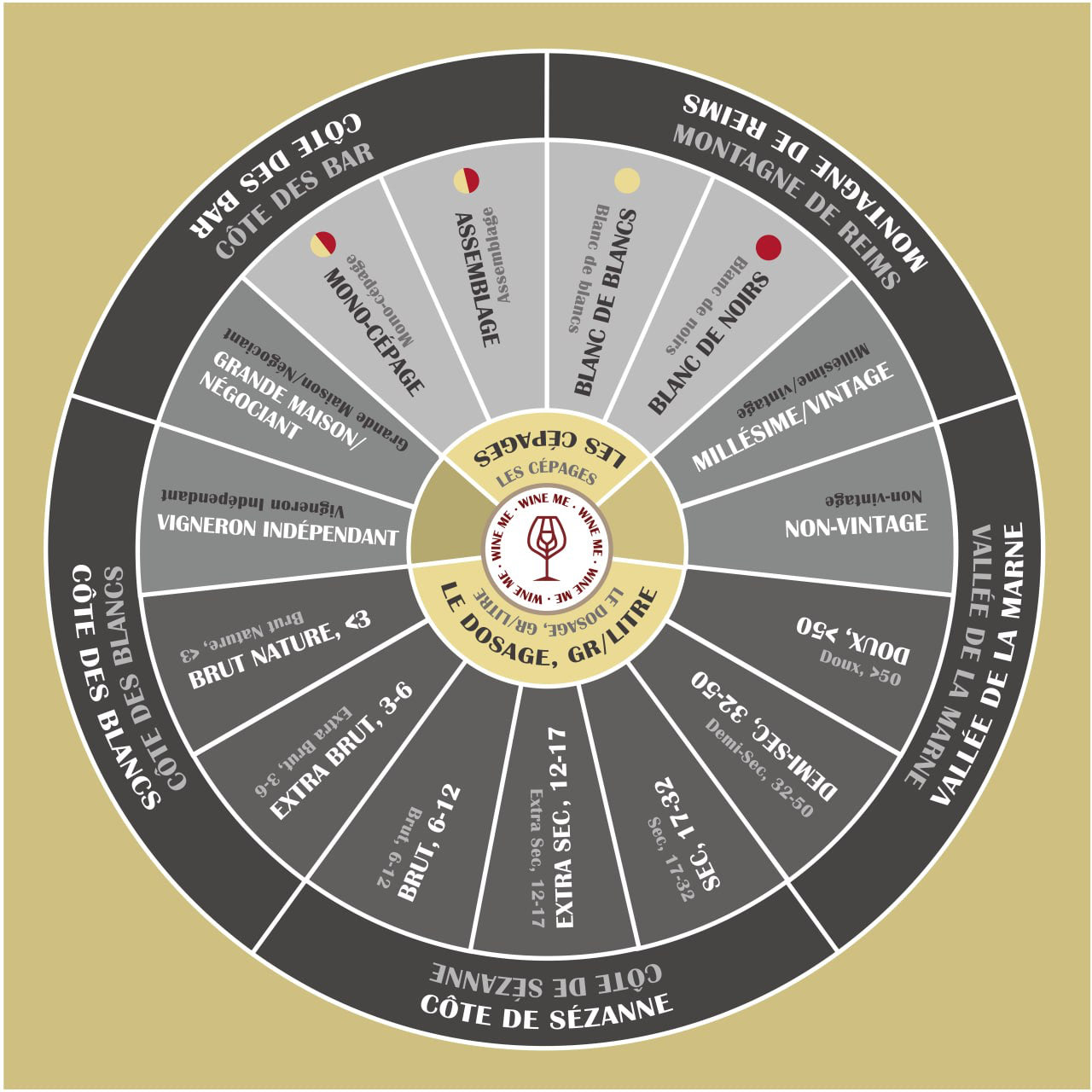 WINE ME® CASINO Rug 100×100 cm - Champagne