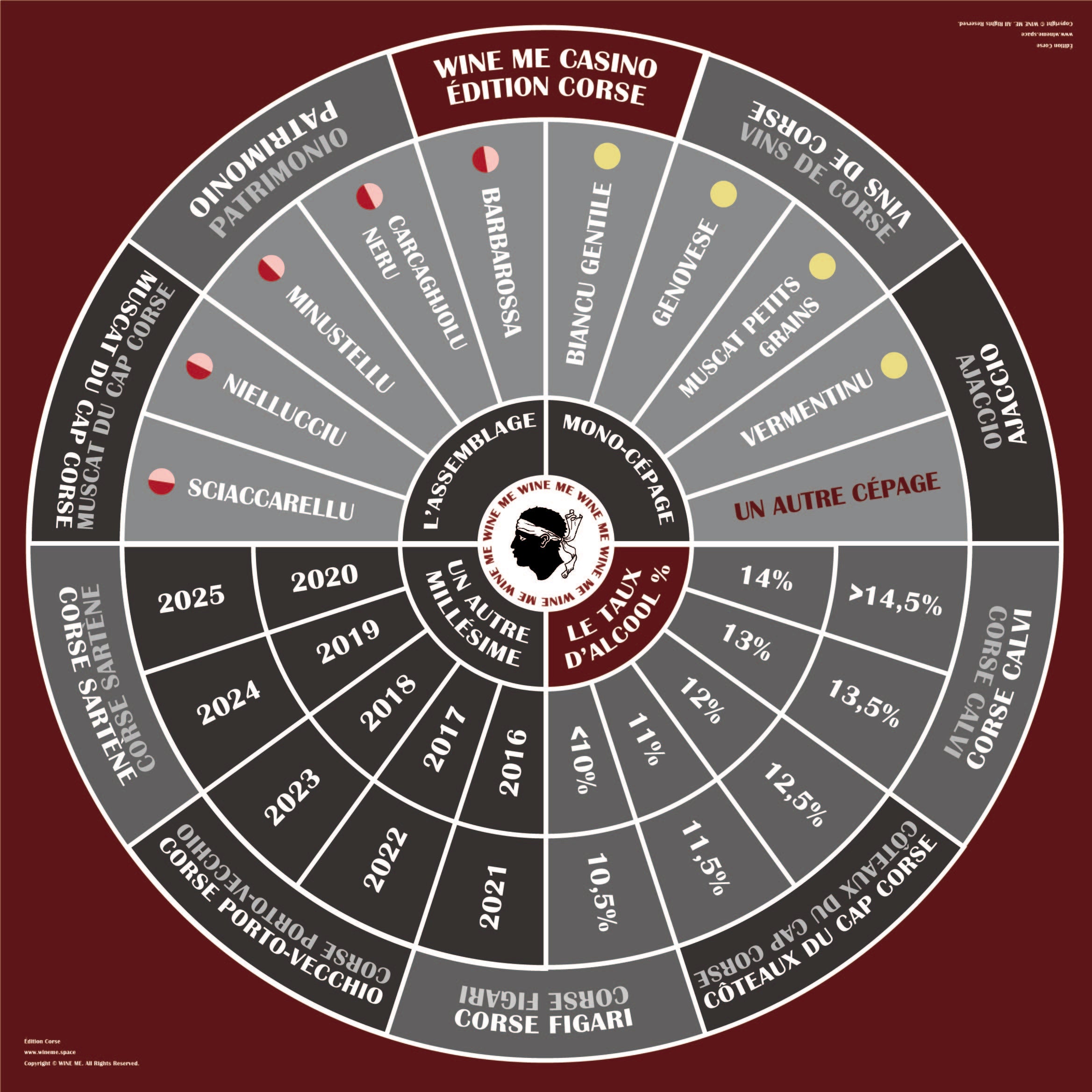 WINE ME® Casino mat 100×100 cm – Corsica