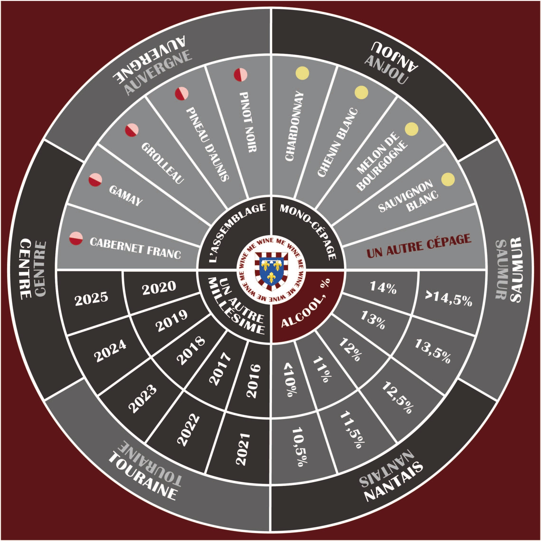 WINE ME® Casino mat 100×100 cm – Loire