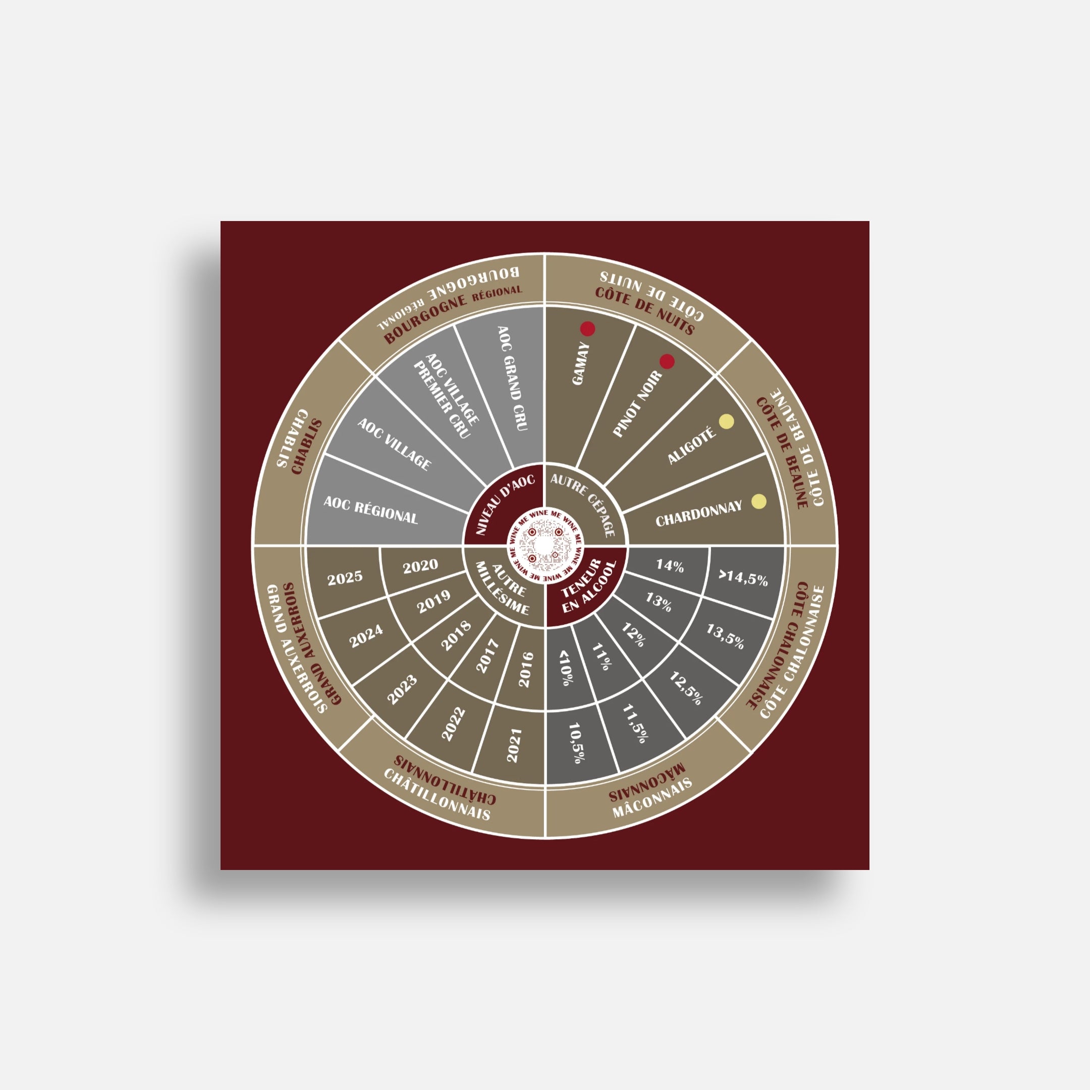 Alfombrilla de cata de vinos WINE ME – Borgoña interactiva 100×100 cm