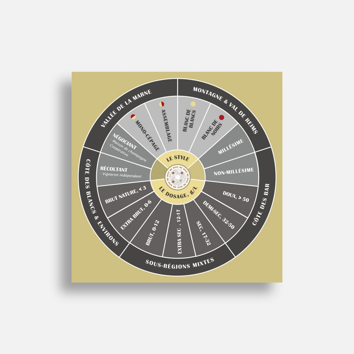 Tapis Casino du Vin WINE ME® Champagne 50x50 cm avec QR Code interactif pour dégustation des champagnes.