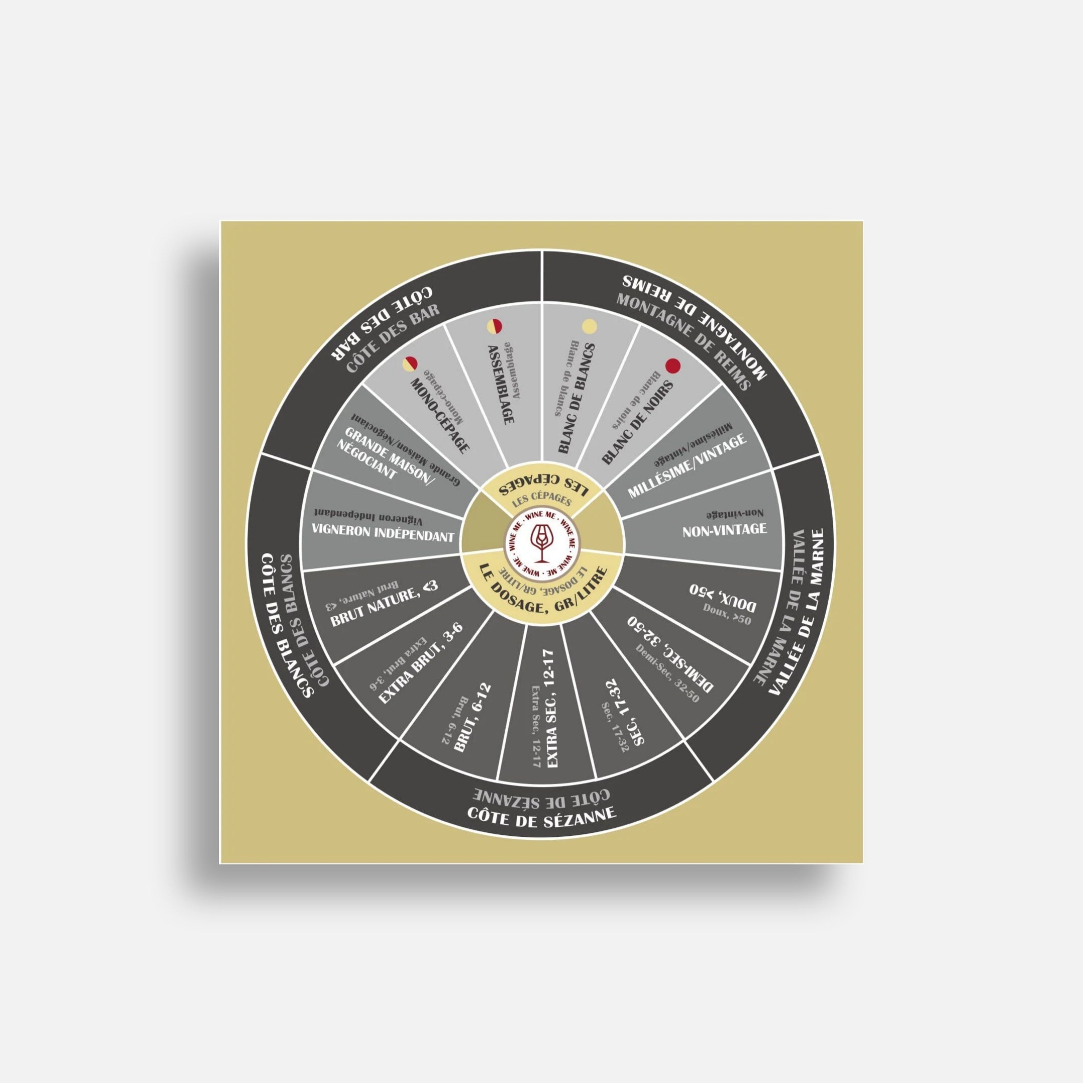 Tapis Casino du Vin WINE ME Champagne 100×100 cm. Idéal pour les dégustations, formations et animations autour des Champagnes.