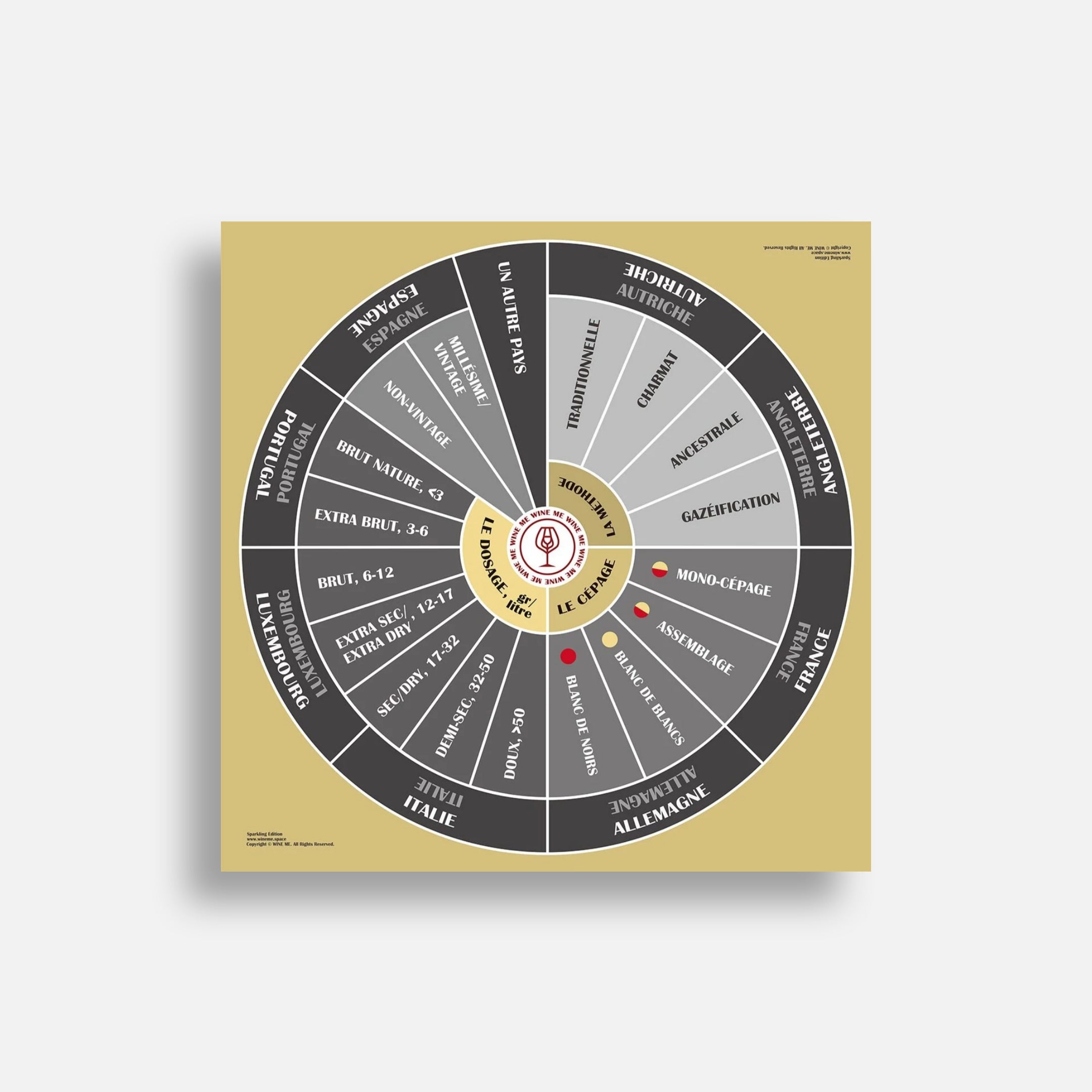 Tapis Casino du Vin WINE ME Vins Effervescents Grand Format 100 × 100 cm pour dégustation à l'aveugle des vins effervescents