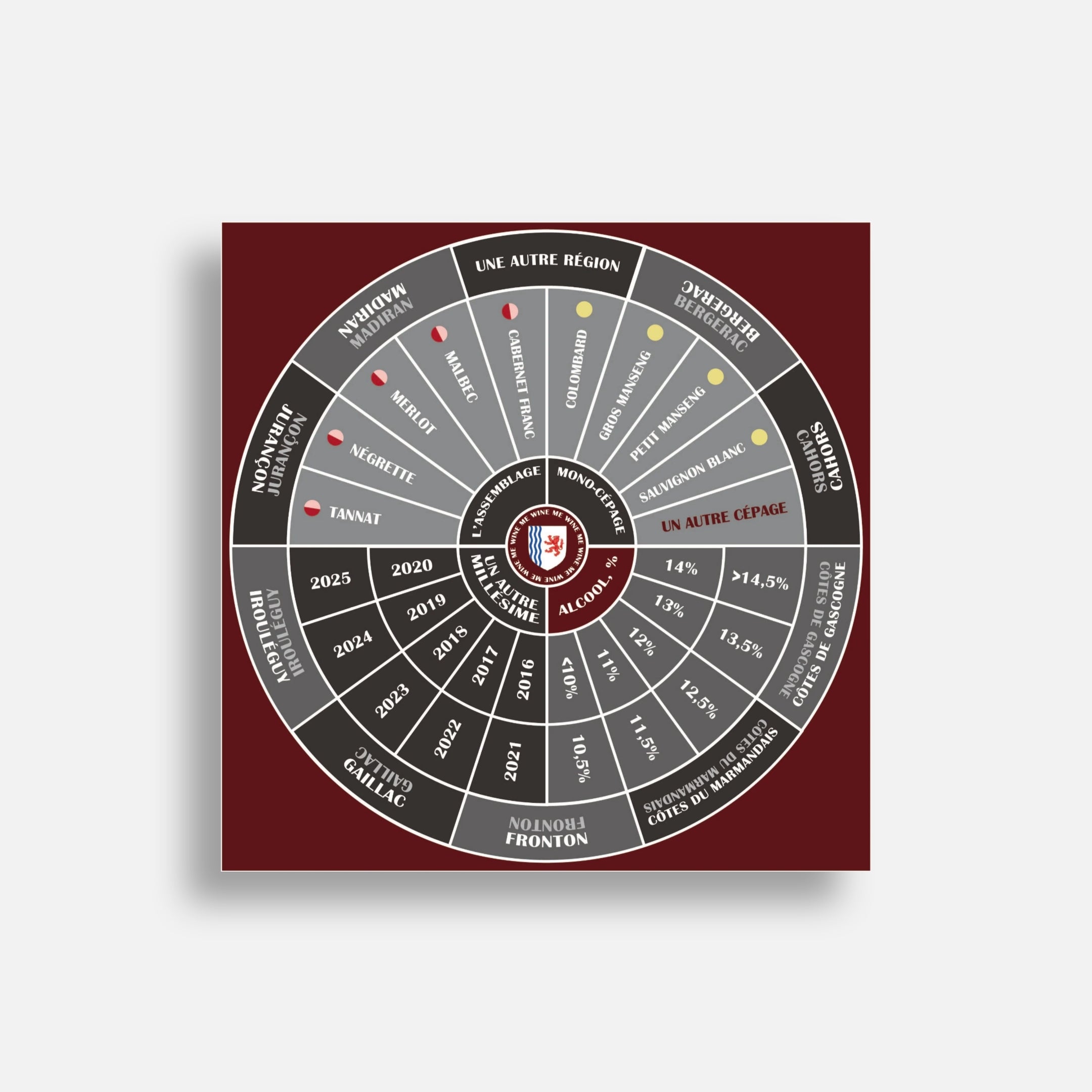 Tapis Casino du Vin WINE ME Sud-Ouest Grand Format 100 × 100 cm pour dégustation des vins du Sud-Ouest