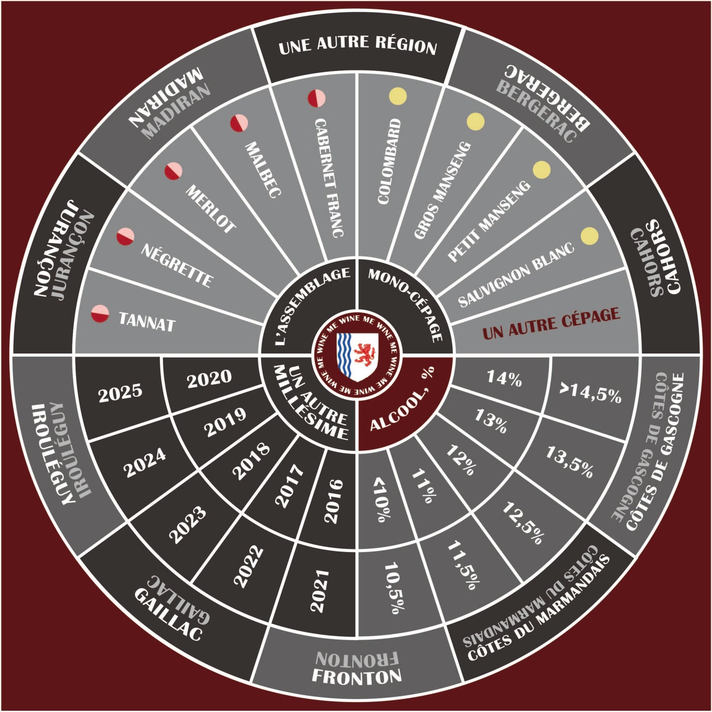 Tapis de table professionnel WINE ME CASINO 100 x 100 cm – SUD-OUEST