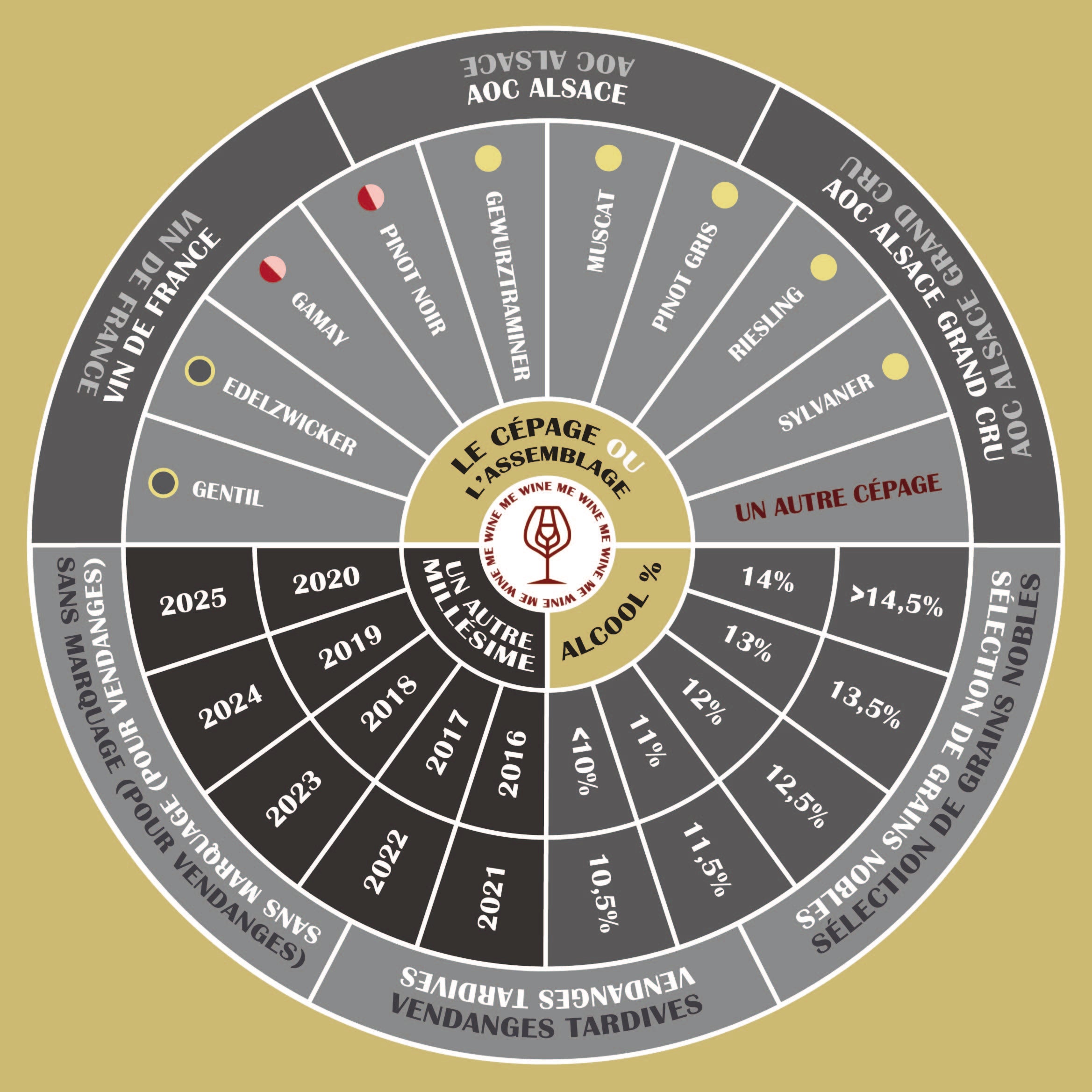 WINE ME CASINO Tovaglietta professionale 100х100cm – ALSACE