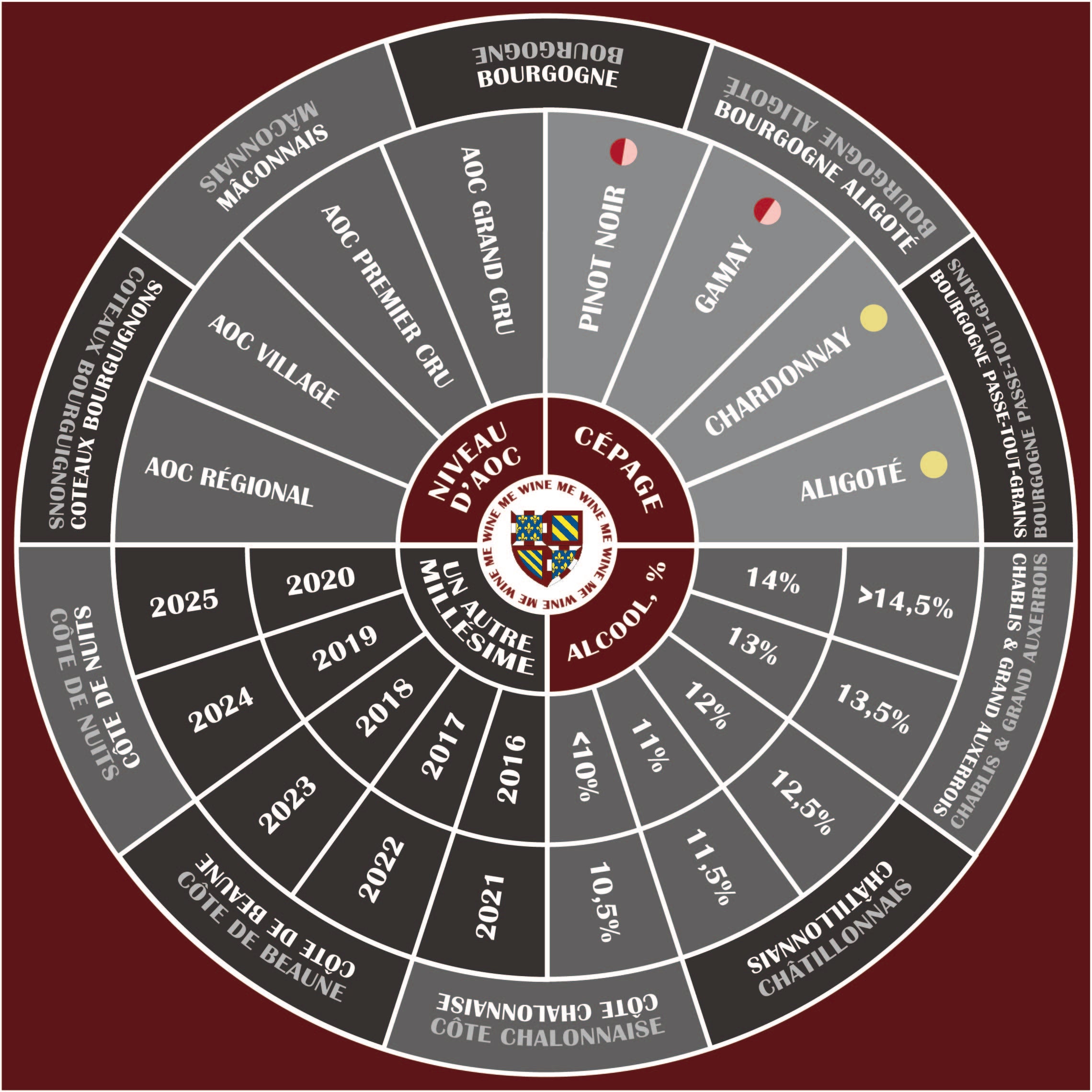 WINE ME CASINO Tovaglietta professionale 100х100cm – BOURGOGNE