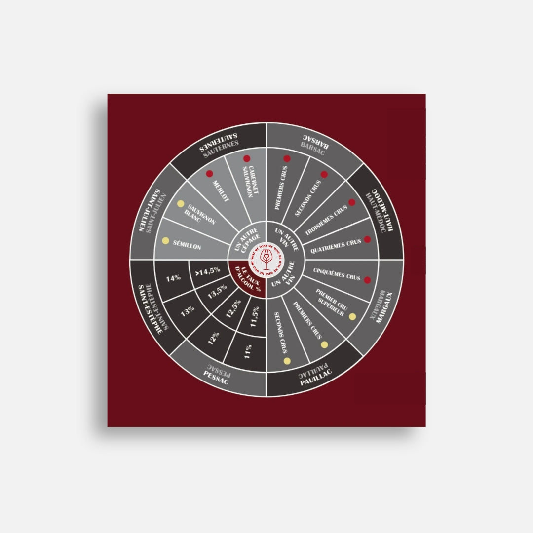 Tapis Casino du Vin WINE ME Classification 1855 Bordeaux 100 × 100 cm pour dégustation à l'aveugle des appellations, cépages et niveaux de classification