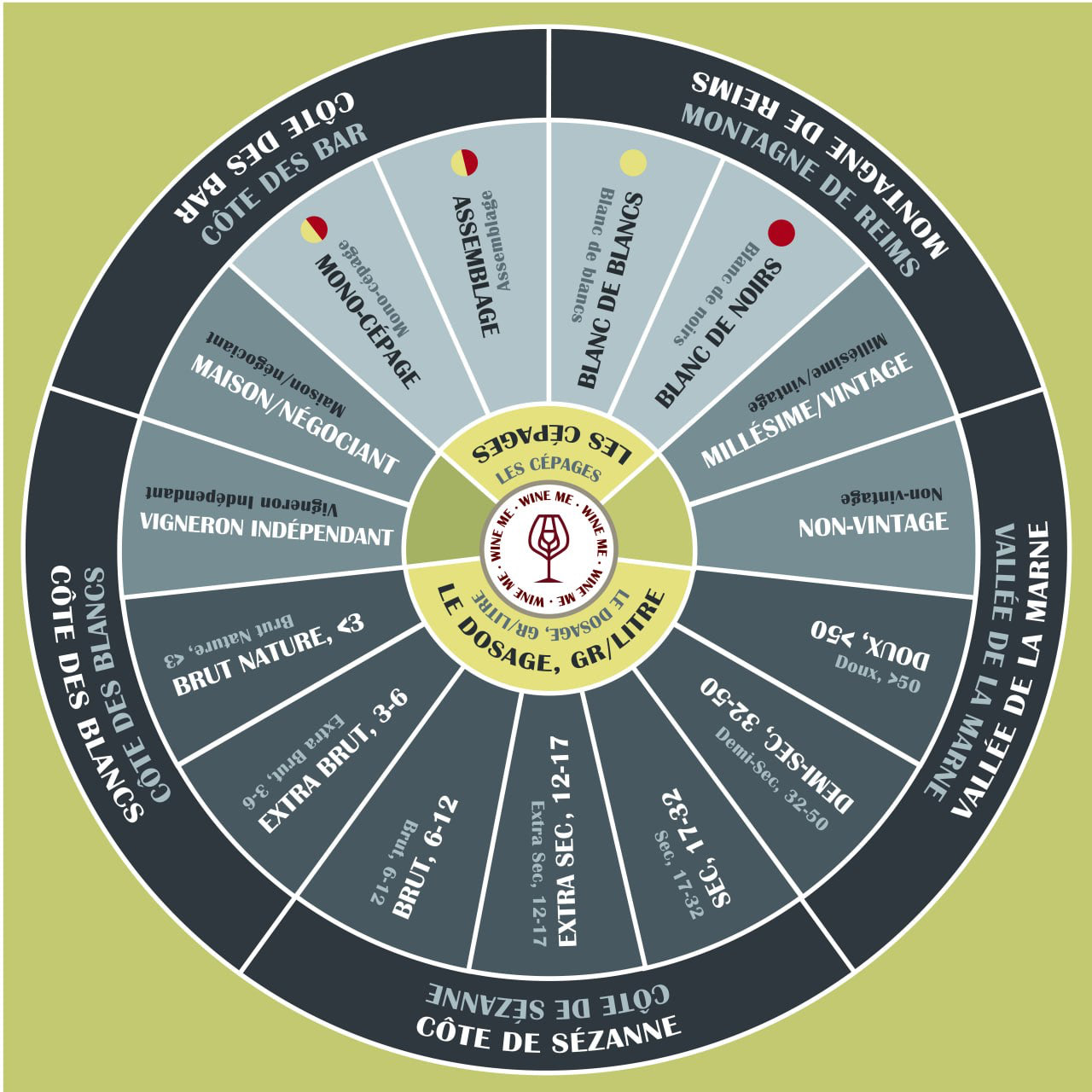 Tapis Professionnel WINE ME® CASINO 100×100 cm - Champagne