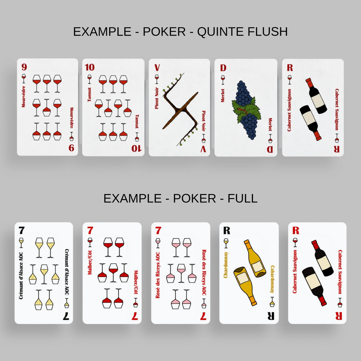 Cartes à jouer WINE ME France illustrant des mains de poker, dont une quinte flush et un full, avec des vins français, cépages et appellations viticoles.