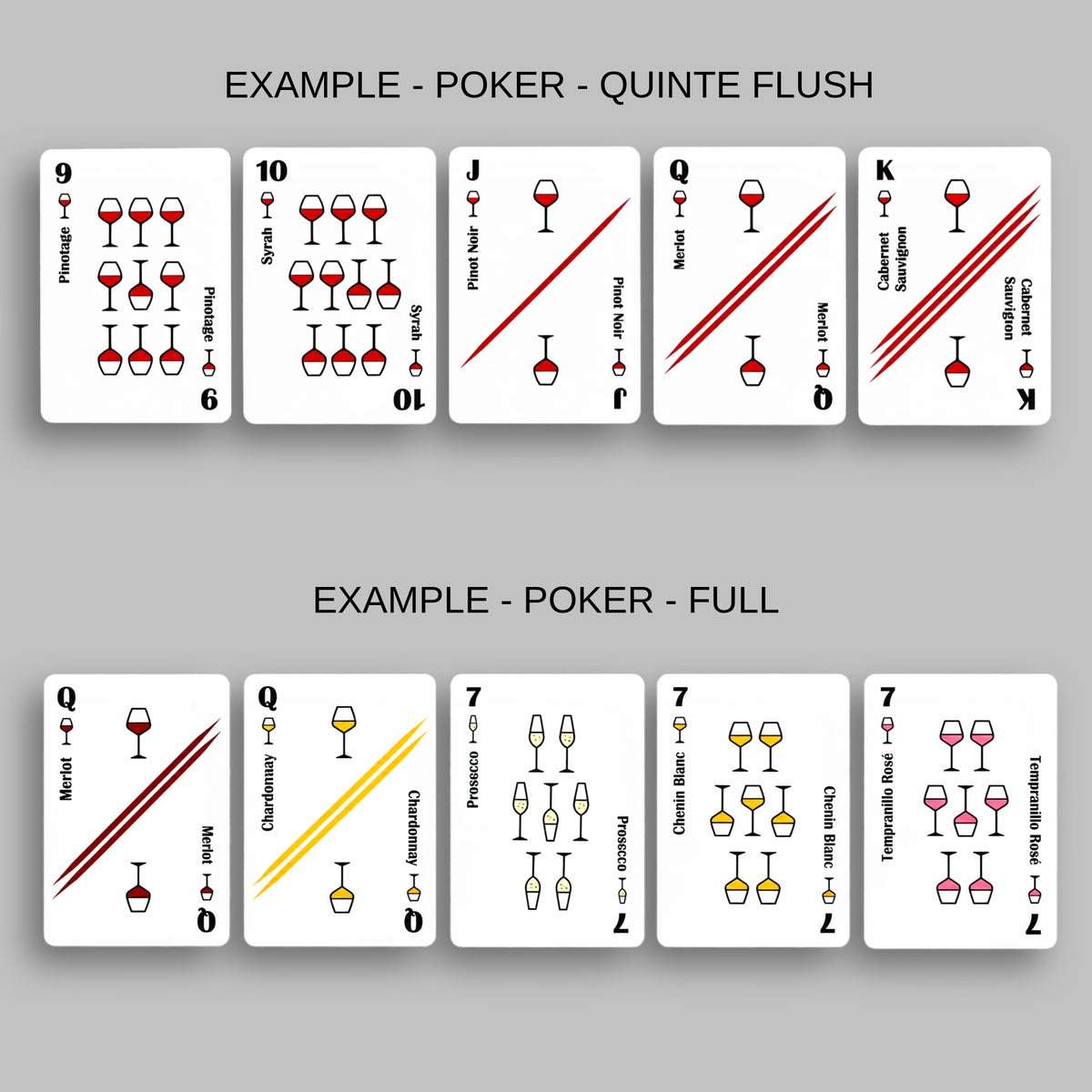 Jeu de cartes WINE ME International avec exemples de mains de poker, Quinte Flush et Full, sur le thème du vin