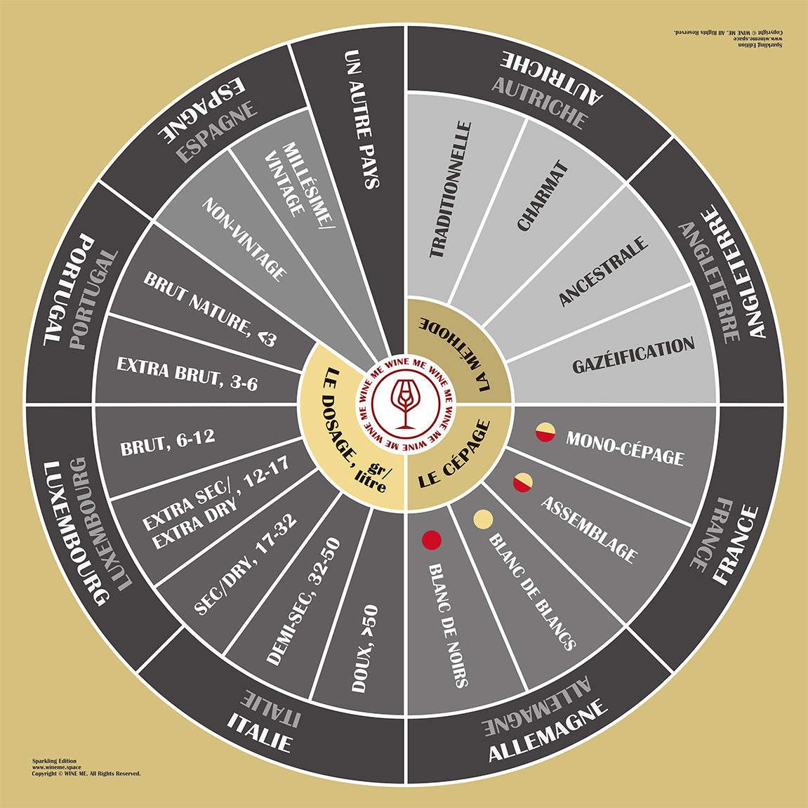 Tapis de dégustation vins effervescents WINE ME – Jeu œnologique 100×100 cm