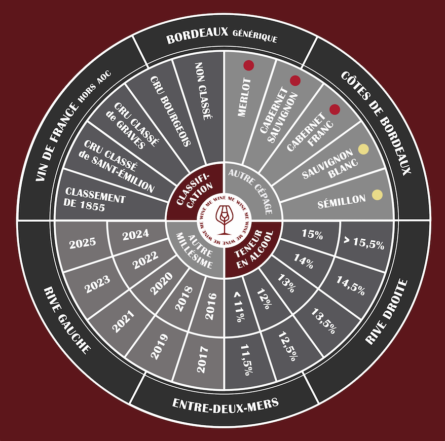 Tapis Casino du Vin WINE ME Bordeaux  100 × 100 cm pour dégustation à l'aveugle des vins de Bordeaux