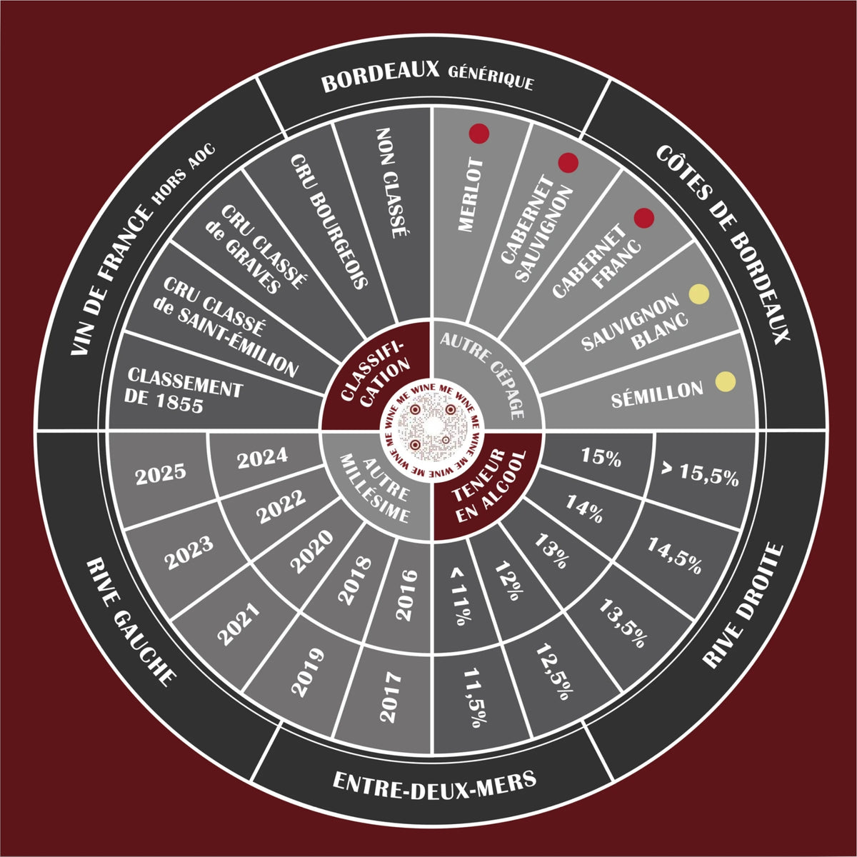 Tapis Casino du Vin WINE ME Bordeaux  50 x 50 cm pour dégustation à l'aveugle des vins de Bordeaux avec QR intelligence. 