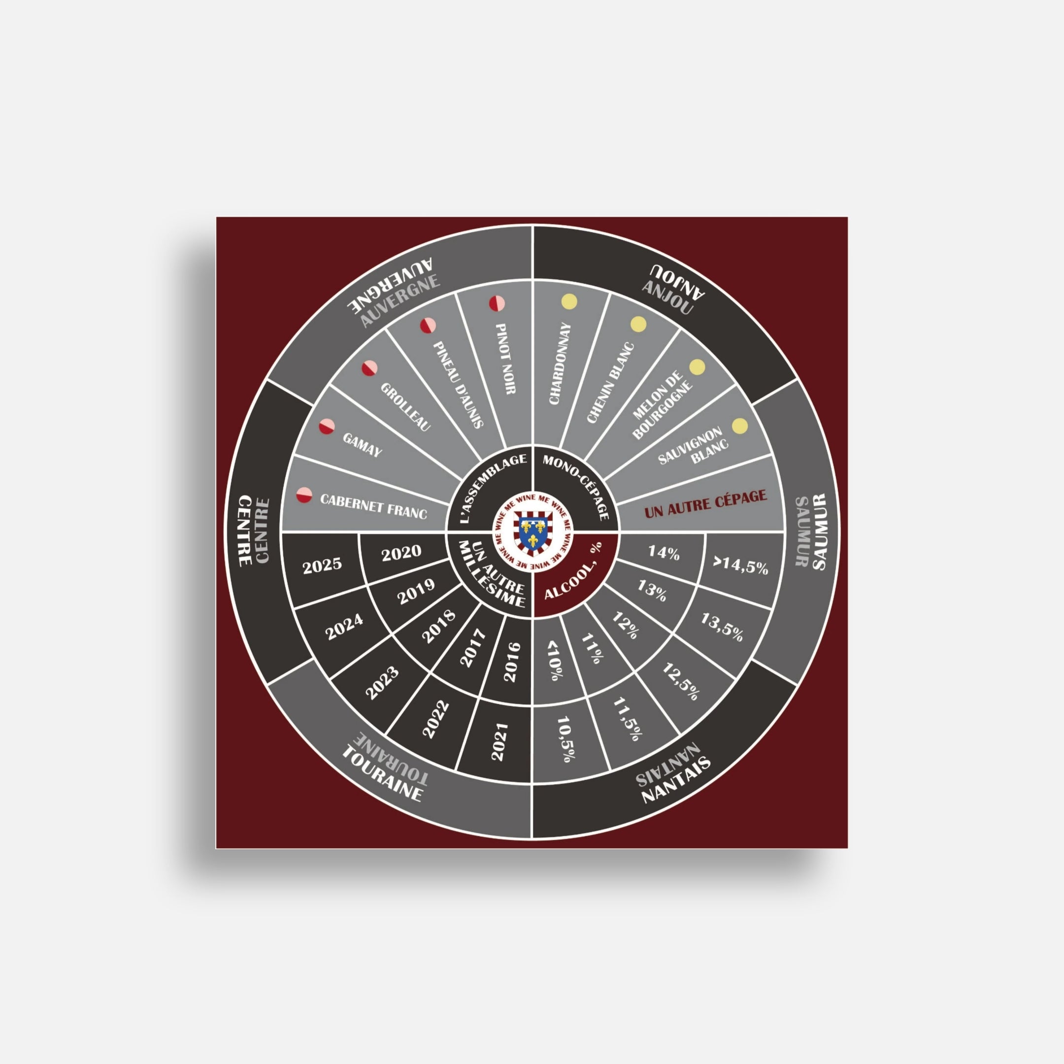 Tapis Casino du Vin WINE ME Vallée de la Loire Grand Format 100 × 100 cm pour dégustation des vins de la Loire